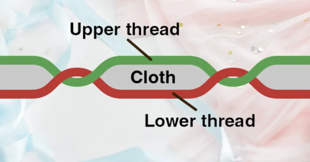 Mechanism of Double Thread Stitching