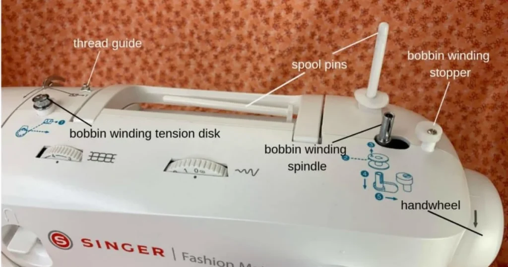 How to Wind a Bobbin